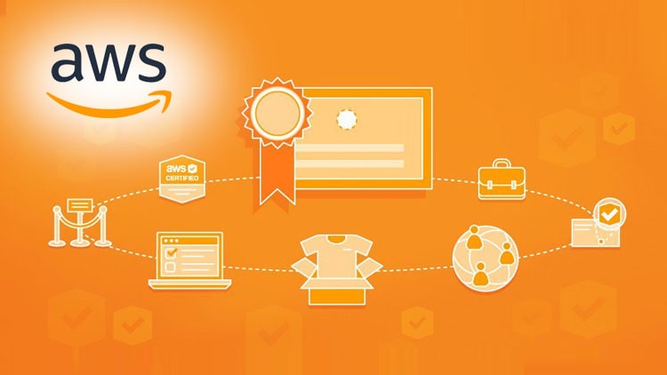 AWS Training